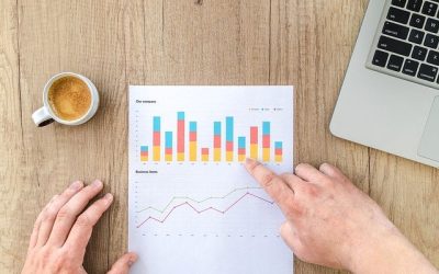 Lifting Sales Performance